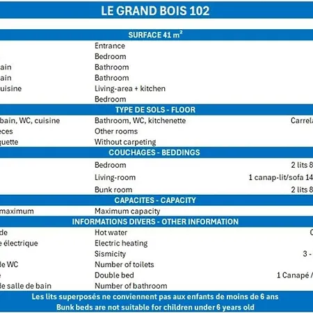 Confortable 2 Pièces Cabine, Skis Aux Pieds, Proche Commerces - Fr-1-182a-4 Appartement *
