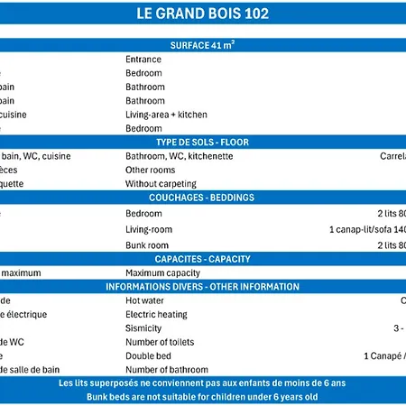 Appartement Confortable 2 Pièces Cabine, Skis Aux Pieds, Proche Commerces - Fr-1-182a-4 Courchevel