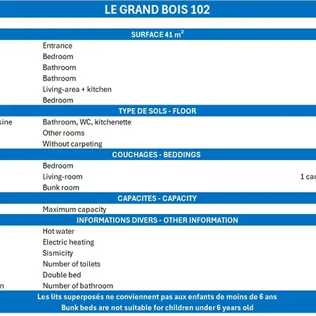 Apartamento Confortable 2 Pieces + Cabine, Skis Aux Pieds, 5/6 Pers. - Fr-1-182a-4 *